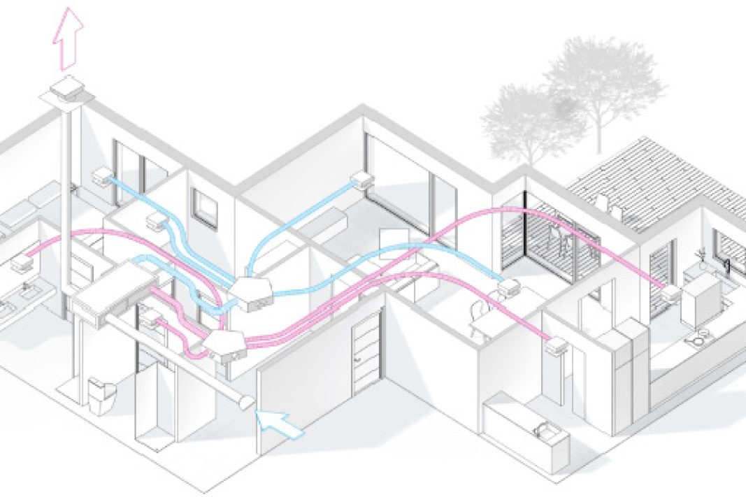 Sistema-distribucion-estrella_VMC